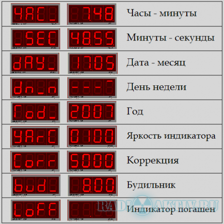 Часы - будильник на микроконтроллере PIC16F628A