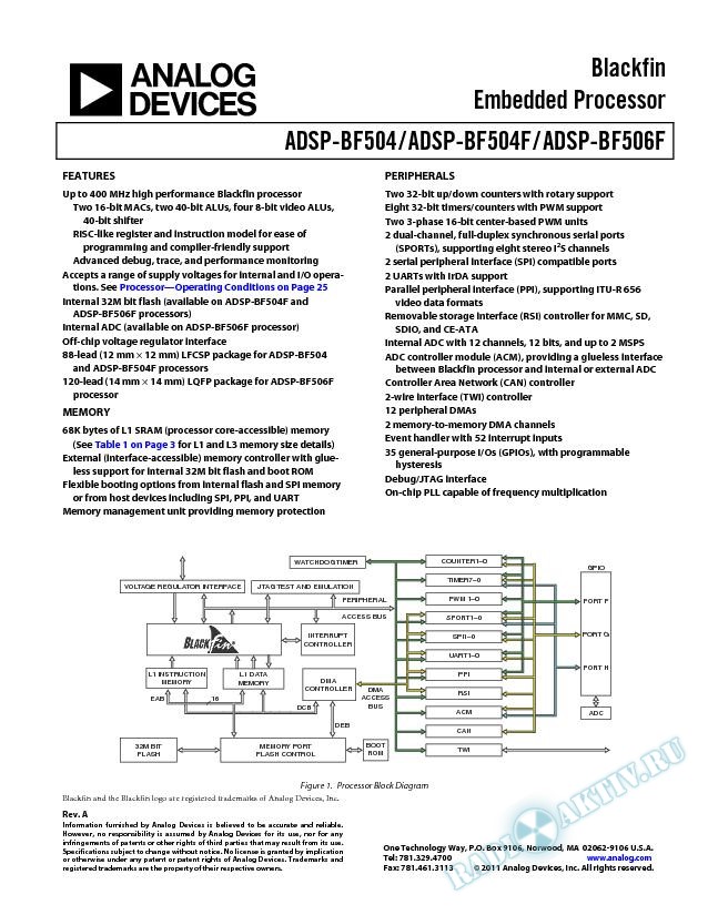 ADSP-BF504/ADSP-BF504F/ADSPBF506F
