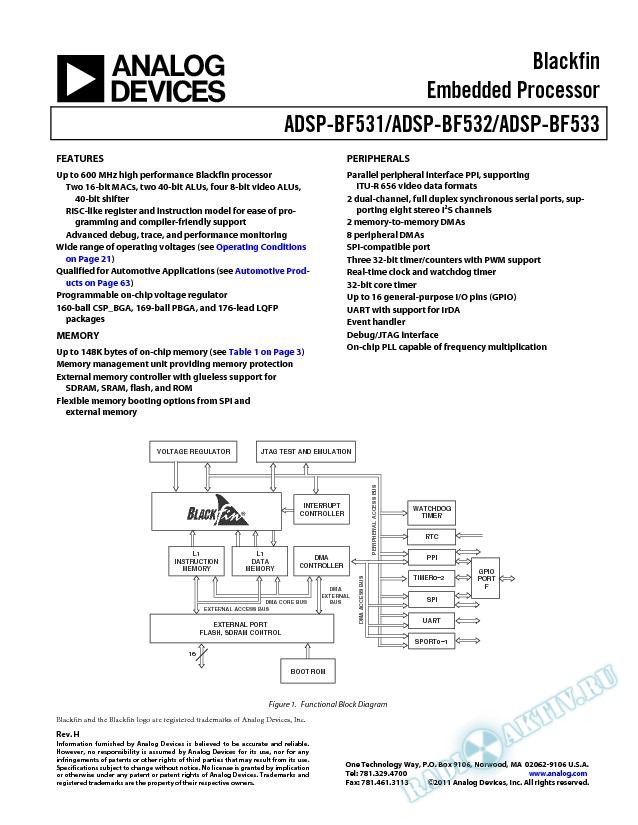 ADSP-BF531/ADSP-BF532/ADSP-BF533