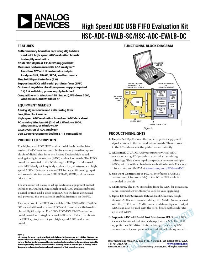 HSC-ADC-SC/HSC-ADC-DC