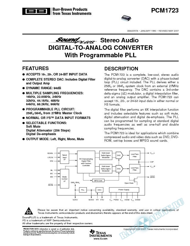 SoundPlus™ Stereo Audio Digital-To-Analog Converter with Programmable PLL (Rev. A)