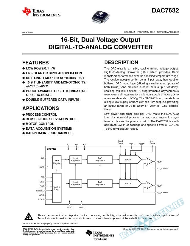 16-Bit, Dual Voltage Output Digital-To-Analog Converter (Rev. A)