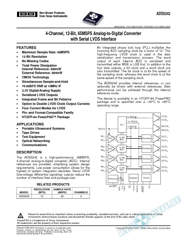 4-Channel, 12-Bit, 65MSPS Analog-to-Digital Converter with Serial LVDS Interface (Rev. C)