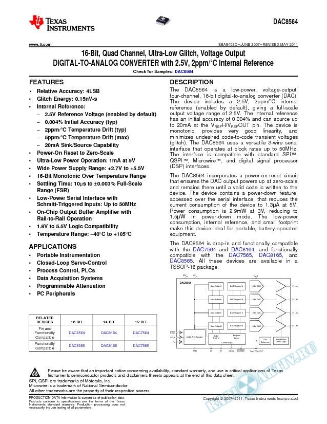 16-Bit, Quad Chan, Ultra-Low Glitch, Voltage Output DAC w/2.5V, 2ppm/C Int. Ref. (Rev. D)