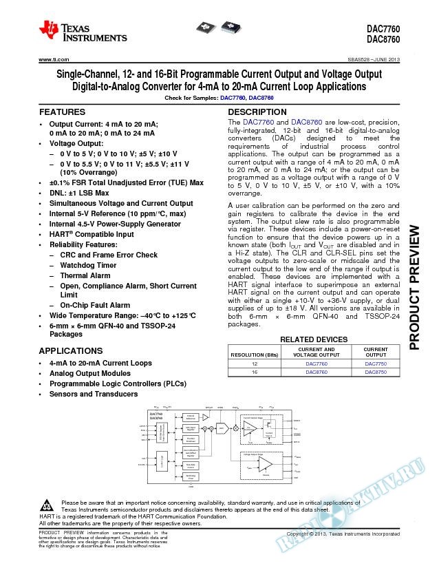 Single-Channel, 12- and 16-Bit Programmable Current Output and Voltage Output Di