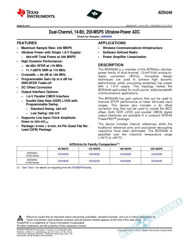 Dual-Channel, 14-Bit, 250-MSPS Ultralow-Power ADC (Rev. C)
