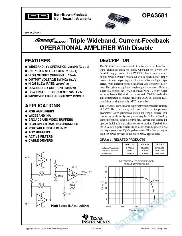 OPA3681: SpeedPlus Triple Wideband, Current Feedback Op Amp with Disable (Rev. A)
