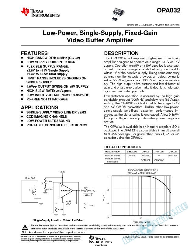Low-Power, Single-Supply, Fixed-Gain Video Buffer Amplifier (Rev. E)