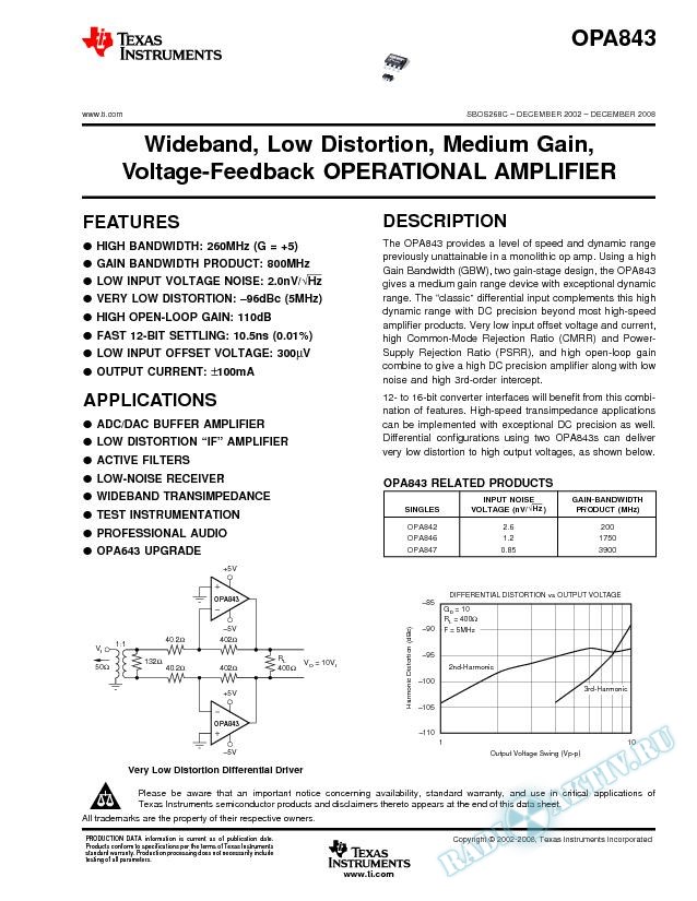 Wideband, Low Distortion, Medium Gain, Voltage-Feedback Operational Amp (Rev. C)