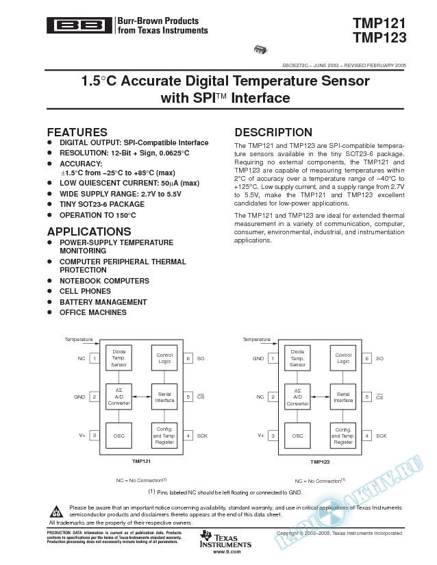 TMP121, TMP123: 1.50C Accurate Digital Temperature Sensor with SPI Interface (Rev. C)