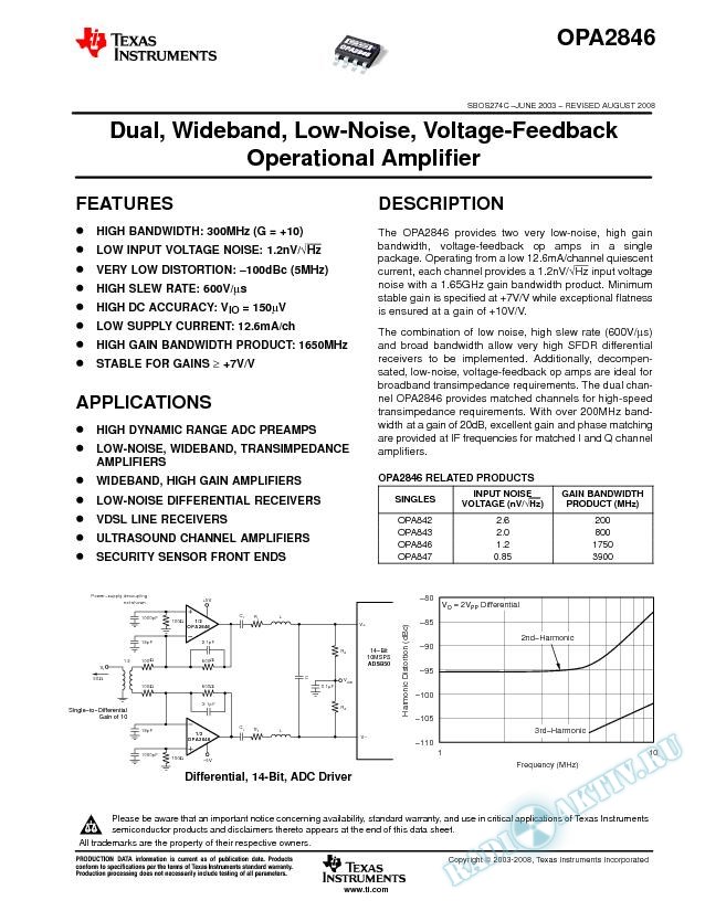 Dual, Wideband, Low-Noise, Voltage-Feedback Operational Amplifier (Rev. C)