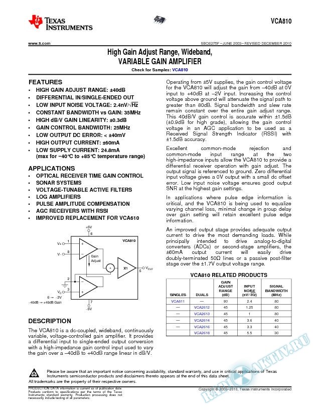 High Gain Adjust Range, Wideband, Voltage-Controlled Amplifier (Rev. F)