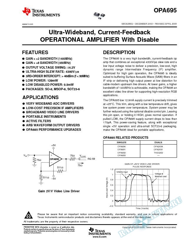 Ultra-Wideband, Current-Feedback Operational Amplifier With Disable (Rev. G)