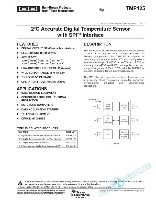 2C Accurate Digital Temperature Sensor with SPI(TM) Interface (Rev. A)