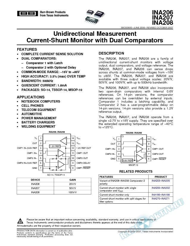 Unidirectional Measurement Current-Shunt Monitor with Dual Comparators (Rev. E)