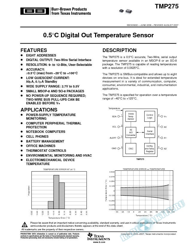 0.5°C Digital Out Temperature Sensor (Rev. D)