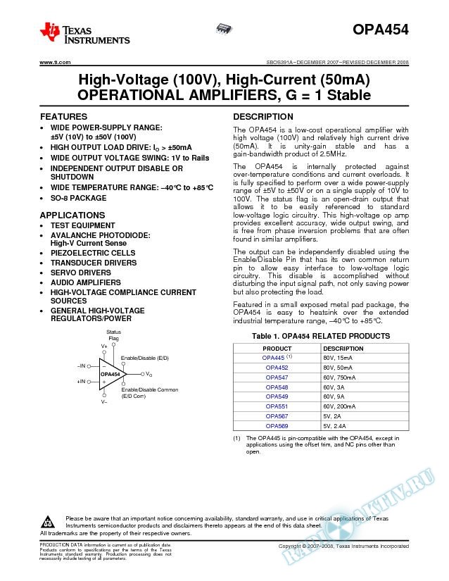 High-Voltage (100V), High-Current (50mA) Operational Amplifiers, G = 1 Stable (Rev. A)