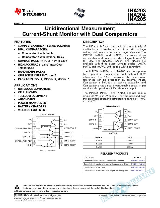 Unidirectional Measurement Current-Shunt Monitor with Dual Comparators (Rev. D)