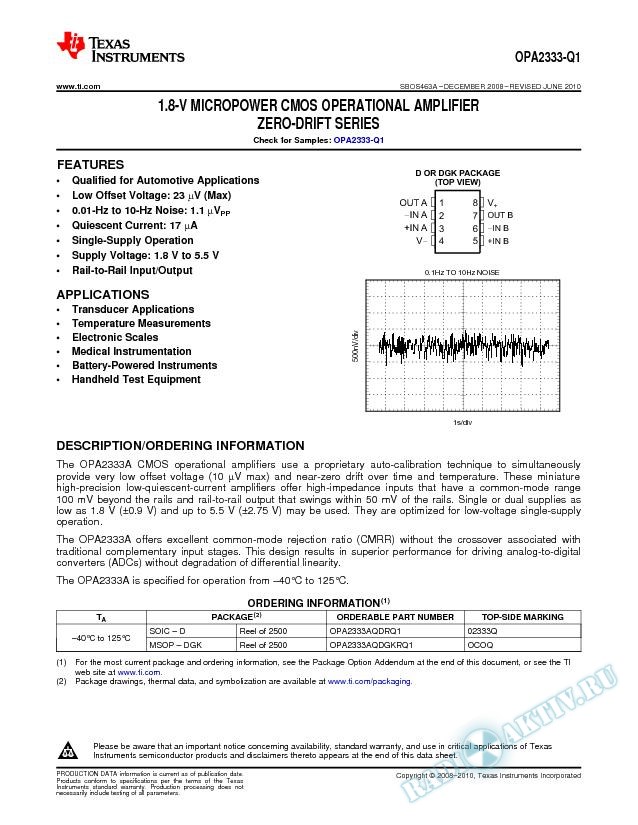 1.8-V Micropower CMOS Operational Amplifier Zero-Drift Series (Rev. A)