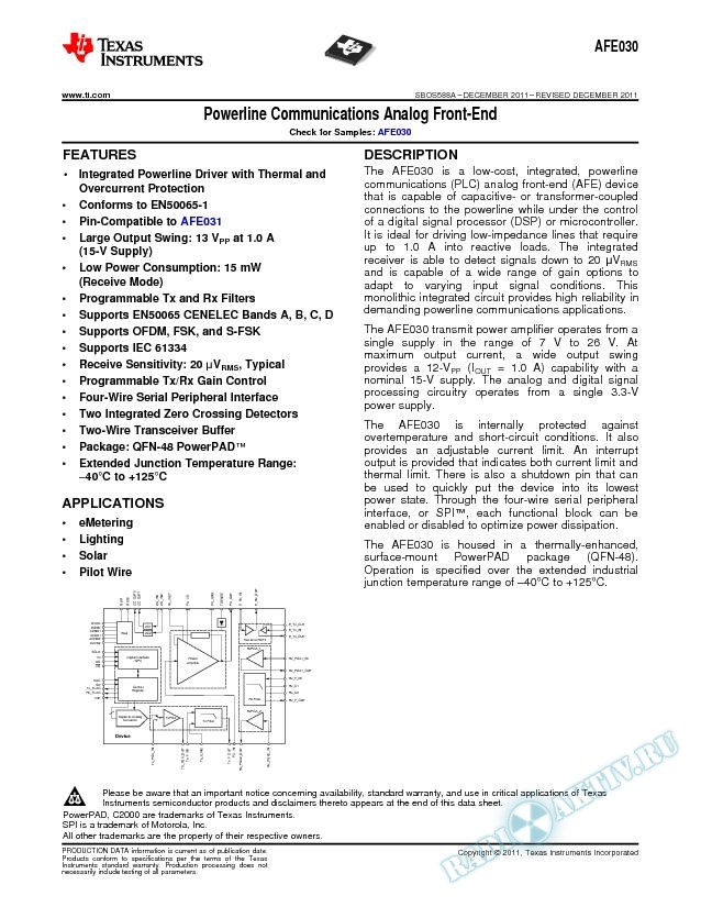 Powerline Communications Analog Front-End (AFE) (Rev. A)