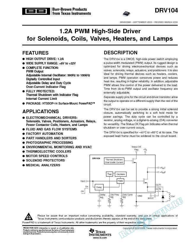 1.2A PWM High-Side Driver for Solenoids, Coils, Valves, Heaters, and Lamps (Rev. B)
