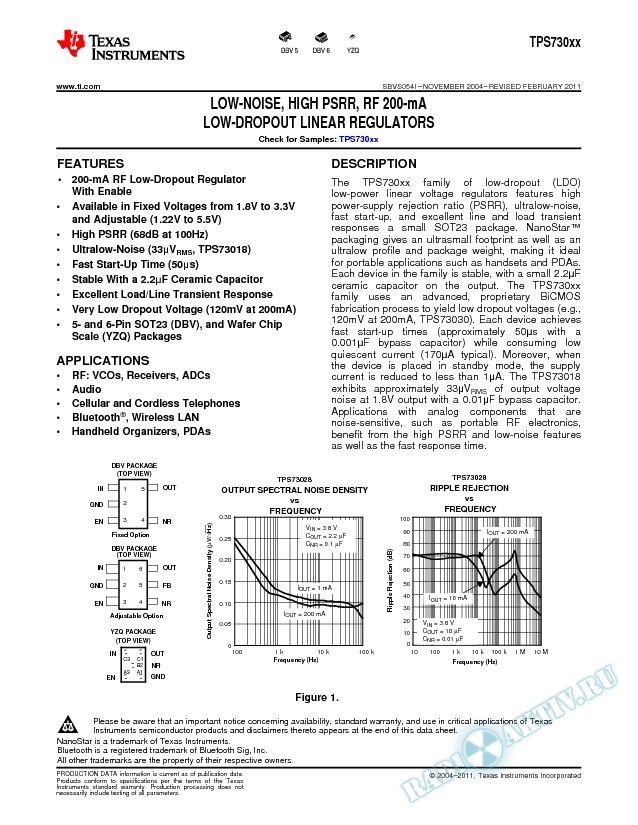 Low-Noise, High PSRR, RF 200-mA Low-Dropout Linear Regulators (Rev. I)