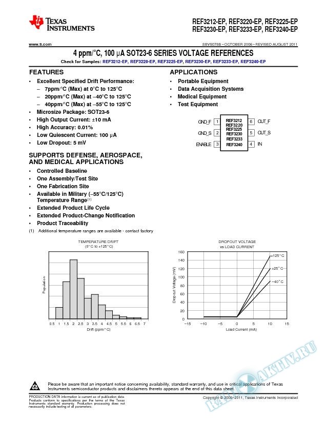 4-ppm/C 100-uA SOT23-6 Series Voltage References (Rev. B)