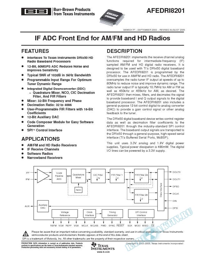 IF ADC Front-End for AM/FM and HD Radios (Rev. F)