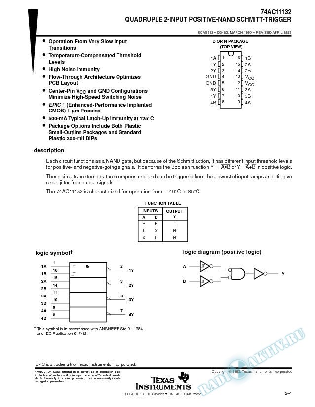Quadruple 2-Input Positive-NAND Schmitt-Triggers
