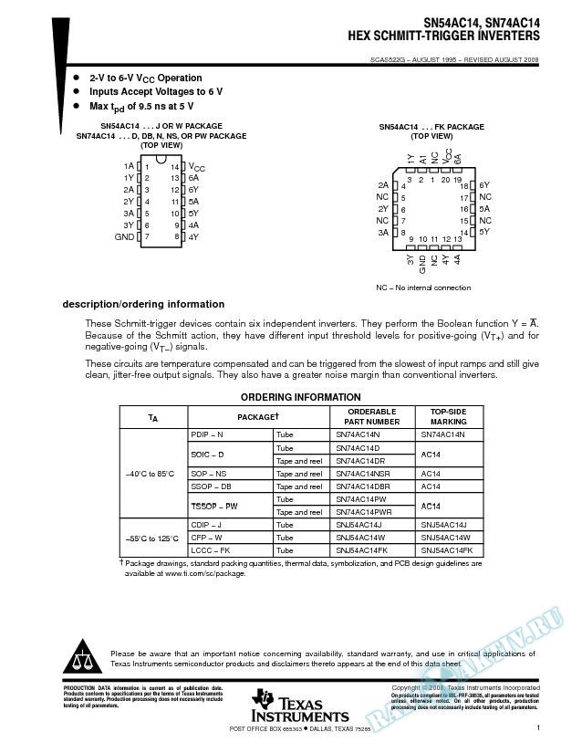 SN54AC14, SN74AC14 (Rev. G)