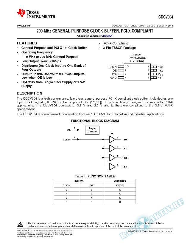 200-MHz General Purpose Clock Buffer, PCI-X Compliant (Rev. H)