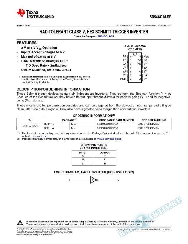 Rad-Tolerant Class V, Hex Schmitt-Trigger Inverter (Rev. B)
