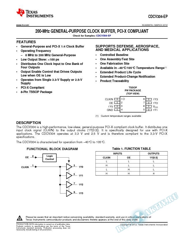 200-MHz General-Purpose Clock Buffer, PCI-X Compliant (Rev. A)