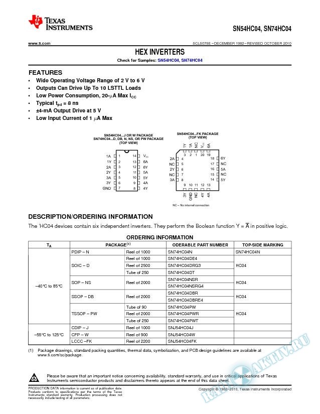 SN54HC04, SN74HC04 (Rev. E)