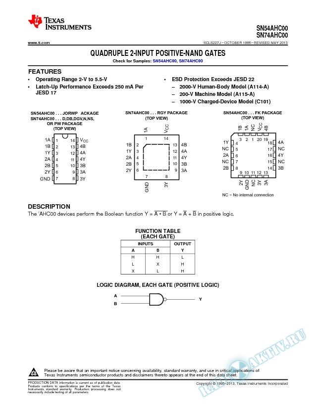 SN54AHC00, SN74AHC00 (Rev. J)