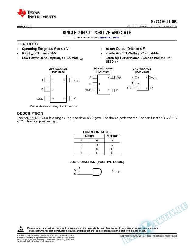 SN74AHCT1G08 (Rev. P)
