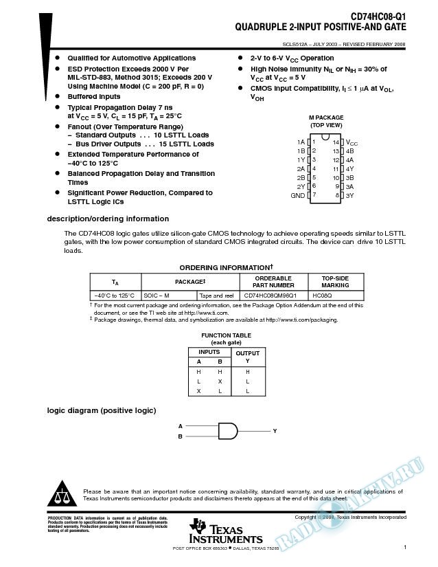 Quadruple 2-Input Positive-AND Gate (Rev. A)