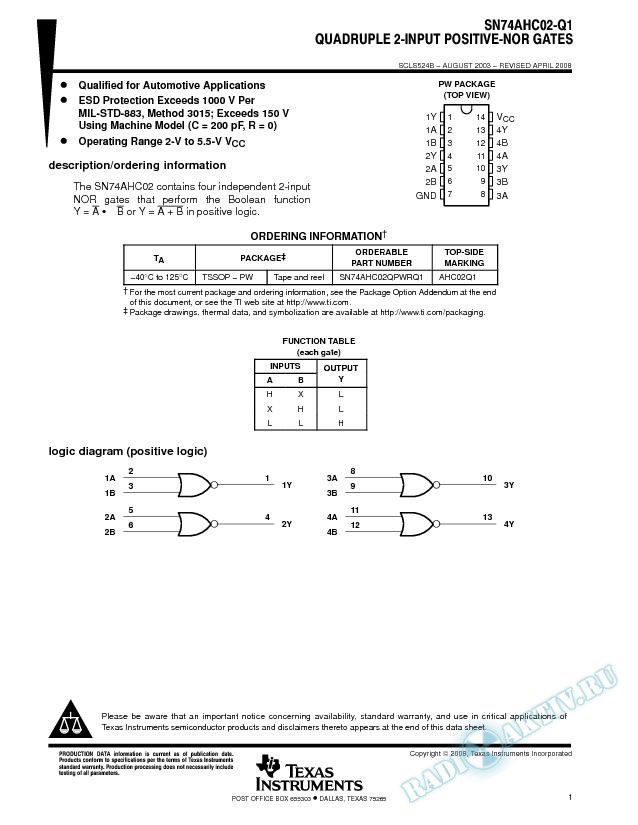 Quadruple 2-Input Positive-NOR Gates (Rev. B)