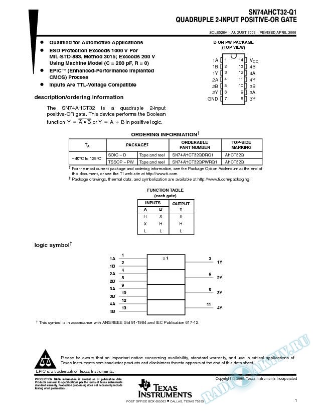 Quadruple 2-Input Positive-OR Gate (Rev. A)