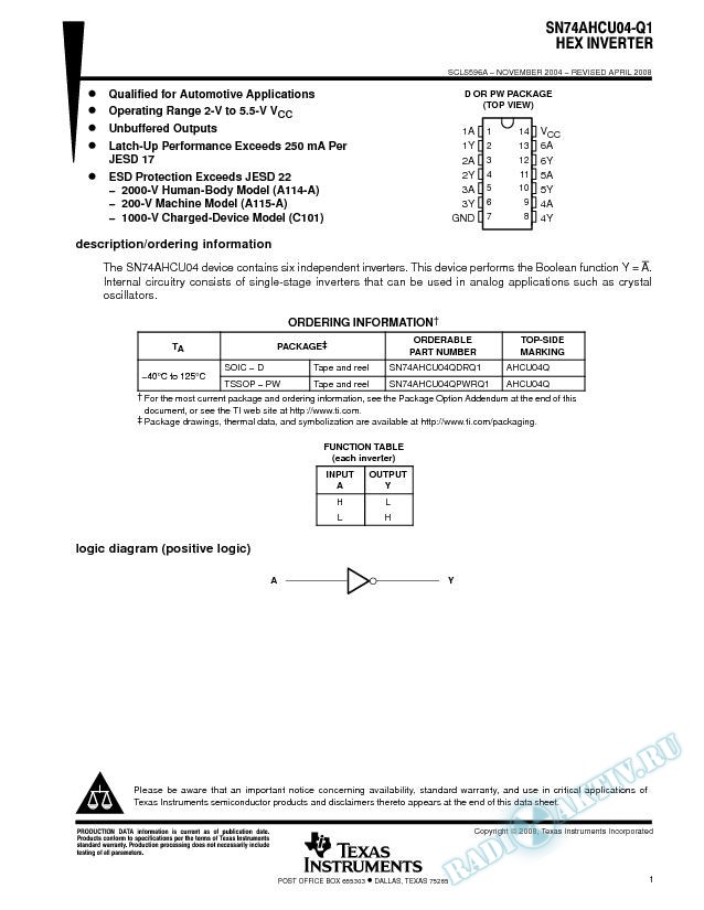 Hex Inverter (Rev. A)