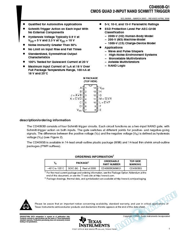 CMOS Quad 2-Input NAND Schmitt-Trigger (Rev. A)