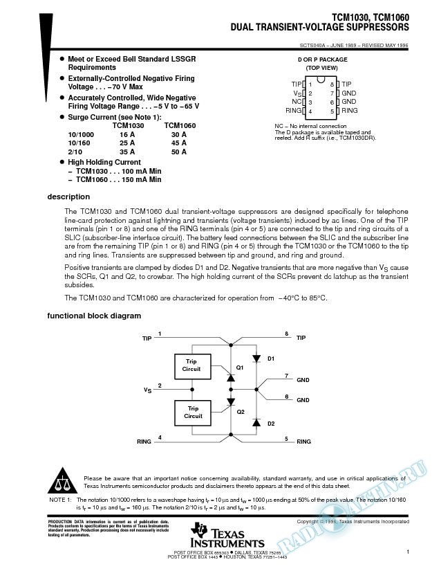 Dual Transient-Voltage Suppressors (Rev. A)