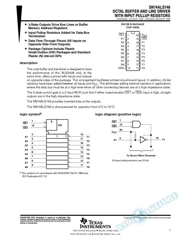 Octal Buffer And Line Driver With Input Pullup Resistors (Rev. A)