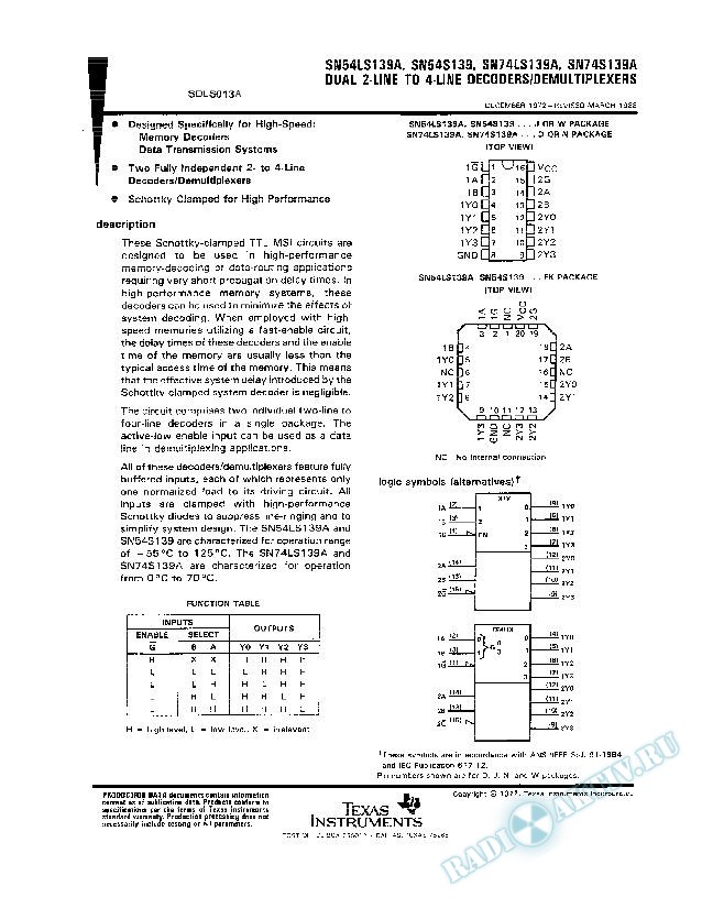 Dual 2-Line To 4-Line Decoders/Demultiplexer (Rev. A)