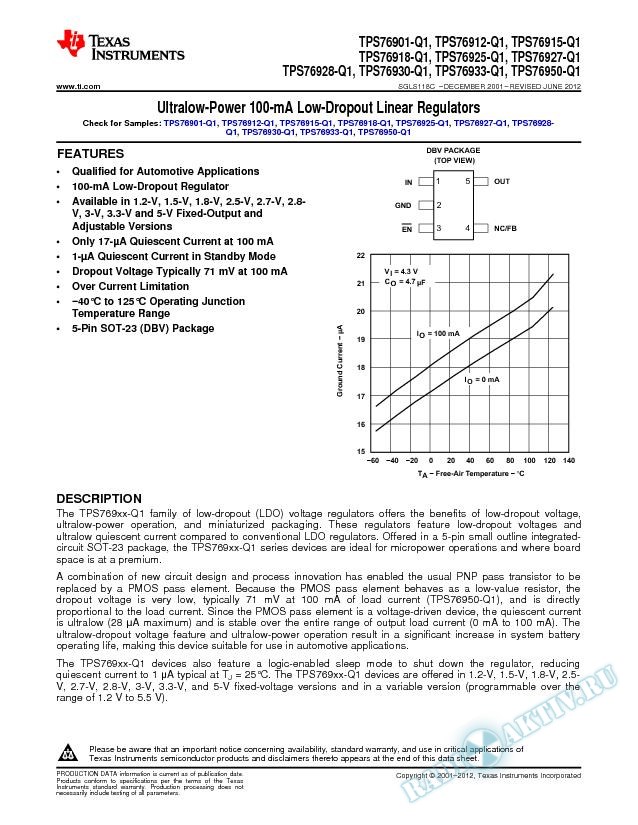 Ultralow-Power 100-mA Low-Dropout Linear Regulators (Rev. C)