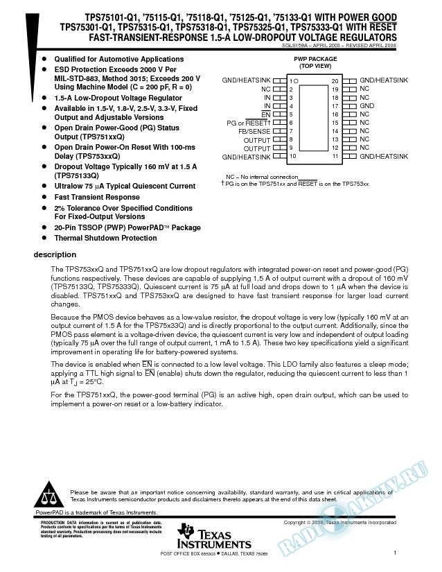 Fast-Transient-Response 1.5-A Low-Dropout Voltage Regulators (Rev. A)