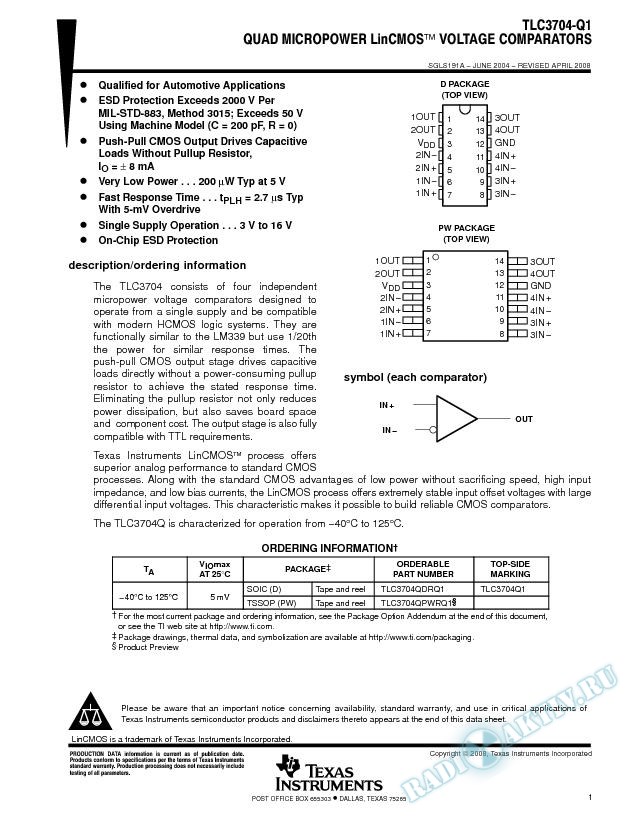Quad Micropower LinCMOS Voltage Comparators (Rev. A)