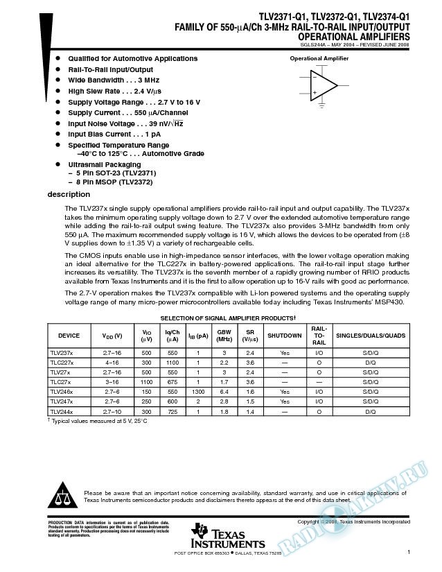 Family of 550-uA/Ch 3-MHz Rail-to-Rail Input/Output Operational Amplifiers (Rev. A)