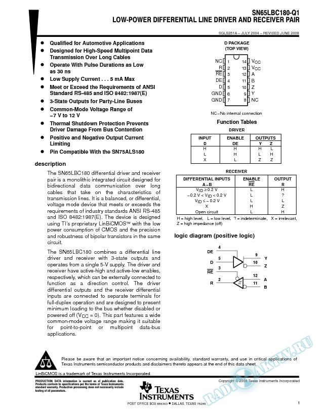 Low-Power Differential Line Driver and Receiver Pair (Rev. A)