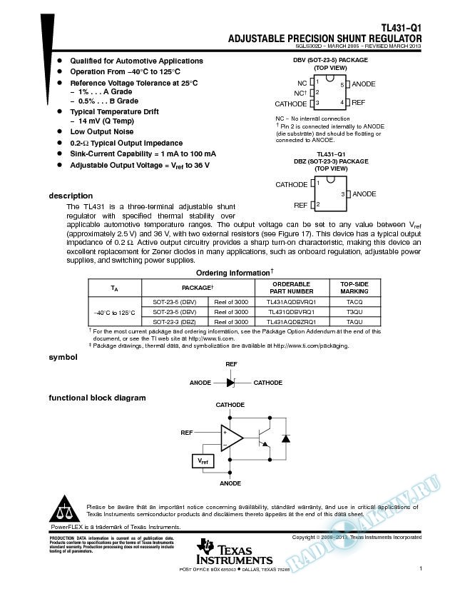 TL431-Q1 Adjustable Precision Shunt Regulator (Rev. D)